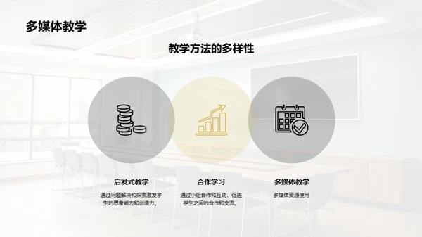 高效培训师的技巧与方法