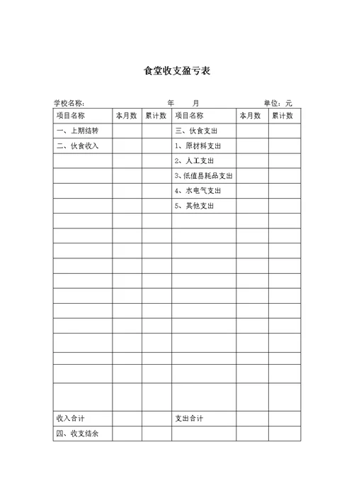 学校食堂财务管理及会计核算暂行办法(下发版)