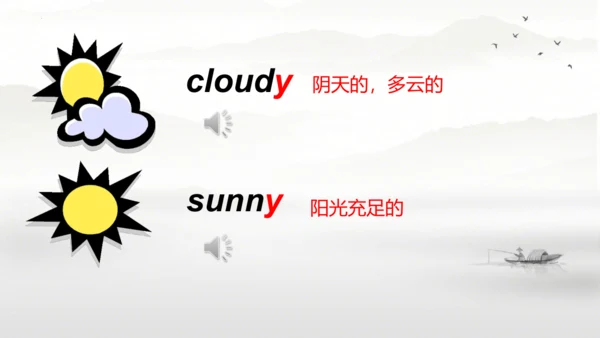 Unit 3 Weather Part A Let's learn 课件(共39张PPT)