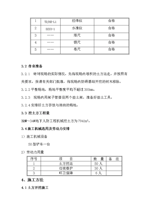 基础土方开挖施工方案