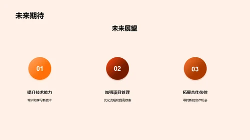 IT部门季度成绩与展望