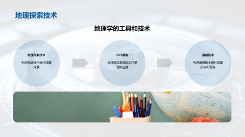 探索地理世界
