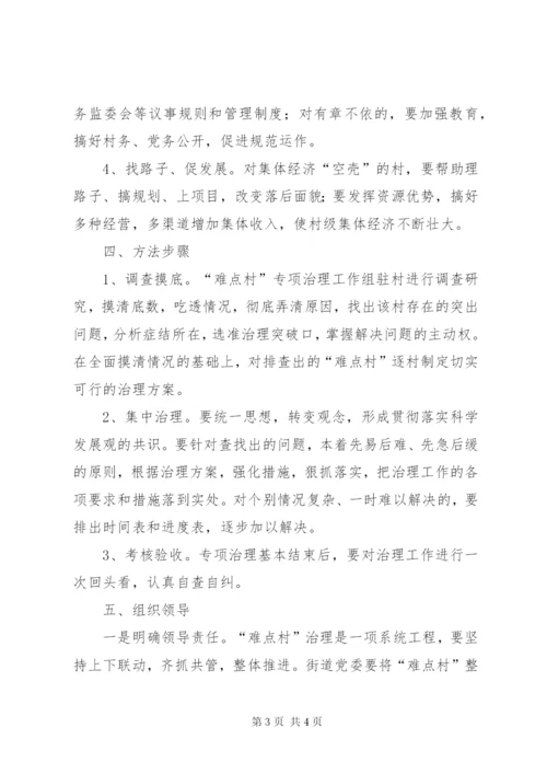 乡镇“难点村”治理工作实施方案.docx