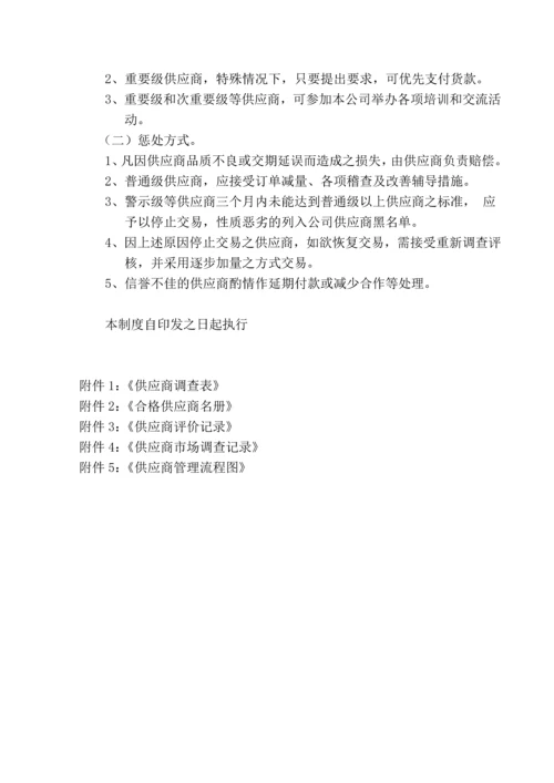 供应商管理SOP.docx