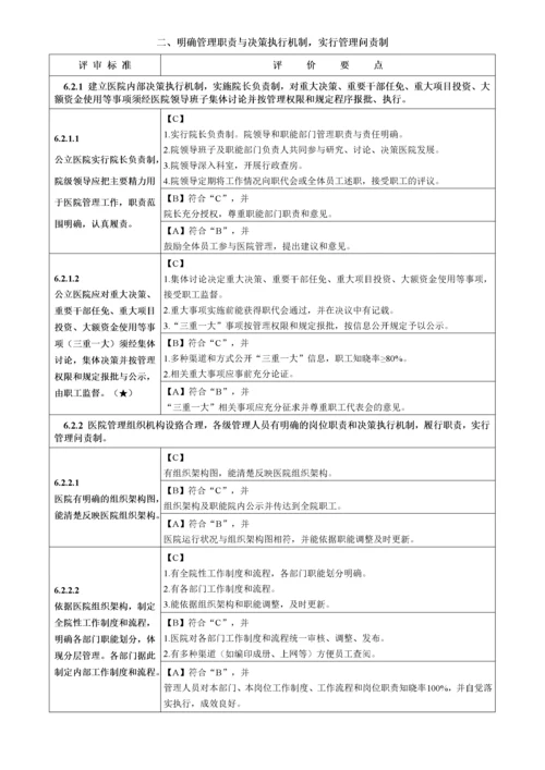 医院评审标准(XXXX年版)实施细则第六章医院管理.docx