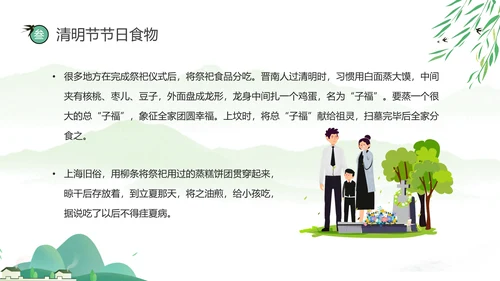 网络扫墓祭祖清明节ppt课件模板