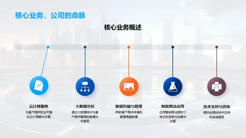 科技驱动，共创未来