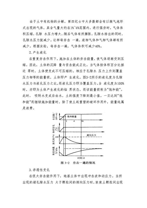 13-重锤夯实(强夯法)施工工艺