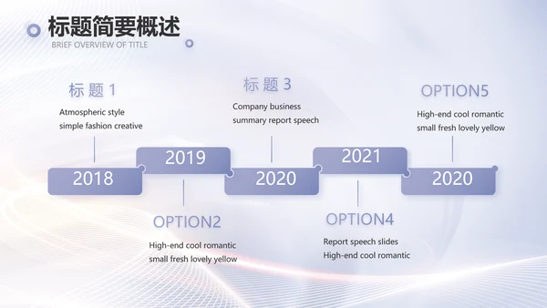 医美招商加盟工作总结动态PPT