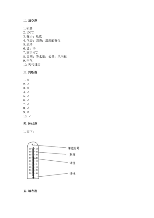 教科版三年级上册科学《期末测试卷》【考点提分】.docx