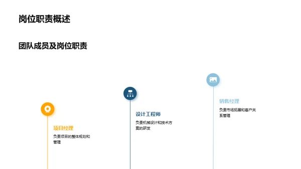 半年工作回顾与展望