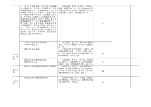 安全生产重点标准化考评检查表十三个要素分别的检查表.docx