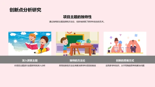 毕业设计答辩报告PPT模板