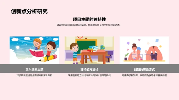 毕业设计答辩报告PPT模板