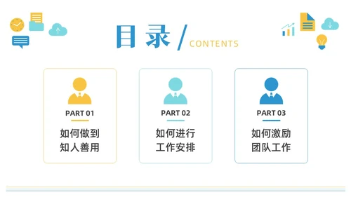 彩色水彩简约商务小团队管理的7个方法企业培训PPT