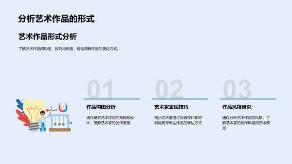 艺术赏析教学PPT模板