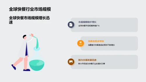 快餐业的变革与未来