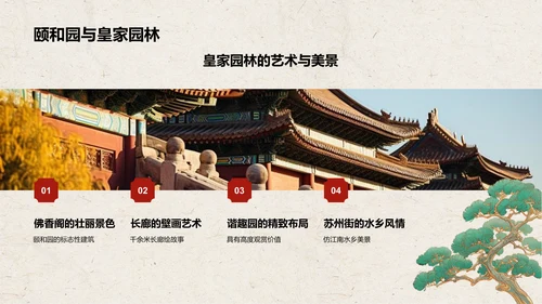 红色复古风北京——城市旅游宣传介绍PPT模板