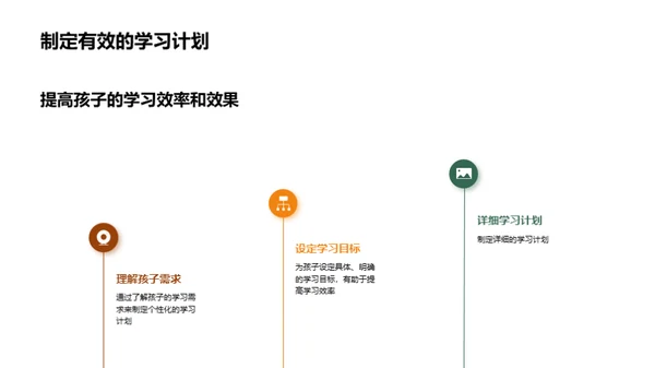 培养小学一年级学霸