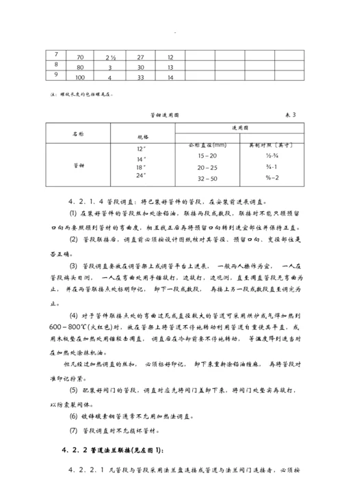 给水镀锌钢管施工.docx