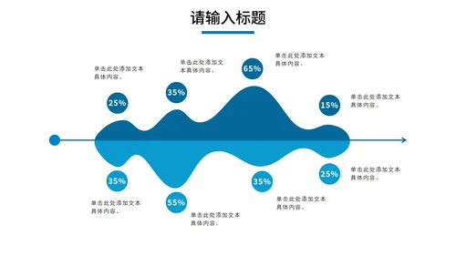 蓝色流体渐变营销策划PPT模板