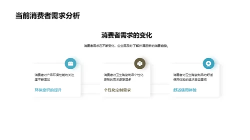 卫生陶瓷市场全景剖析