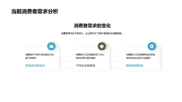 卫生陶瓷市场全景剖析