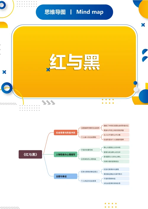 《红与黑》读书笔记思维导图