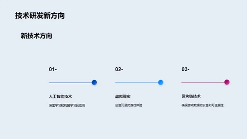 游戏娱乐行业半年风云