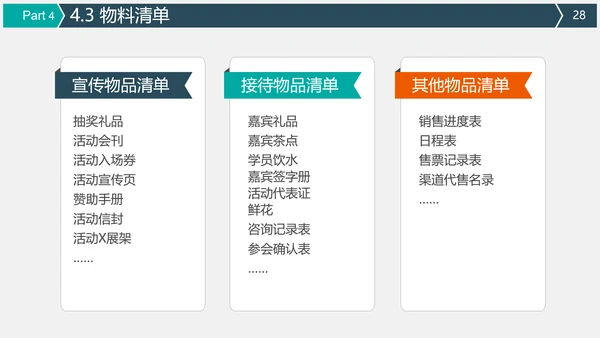 公关公司活动策划执行方案PPT