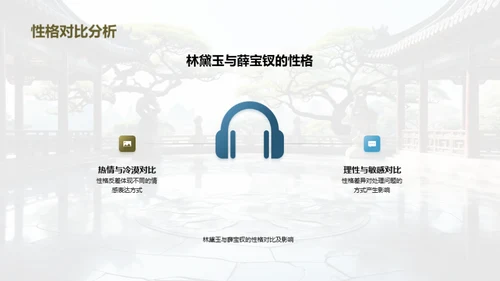 赏析《红楼梦》人物