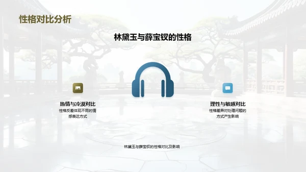赏析《红楼梦》人物