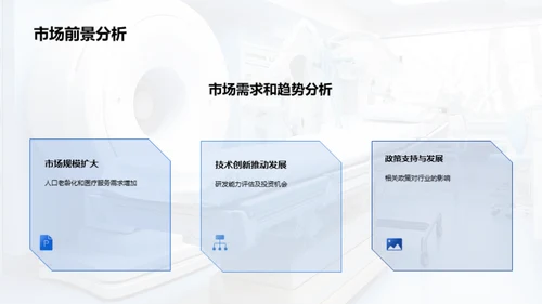 揭秘保健器材投资