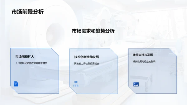 揭秘保健器材投资