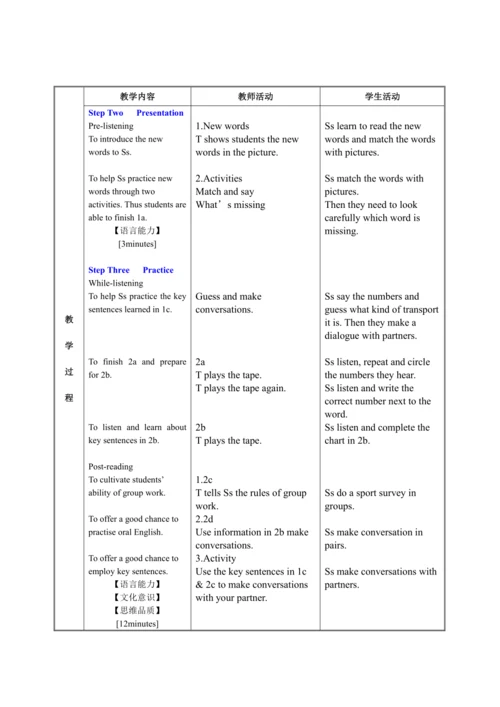 人教版英语七年级下册 Unit 3 Section A 2a-2d表格式教学设计
