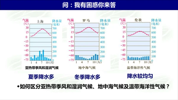 2.2.2气象万千 课件