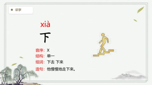【2024新教材】语文一上1.天地人 2.金木水火土  生字识记课件
