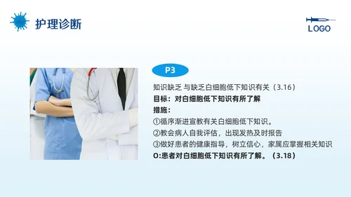 蓝色简约骨髓抑制的护理查房PPT模板宣传PPT动态PPT