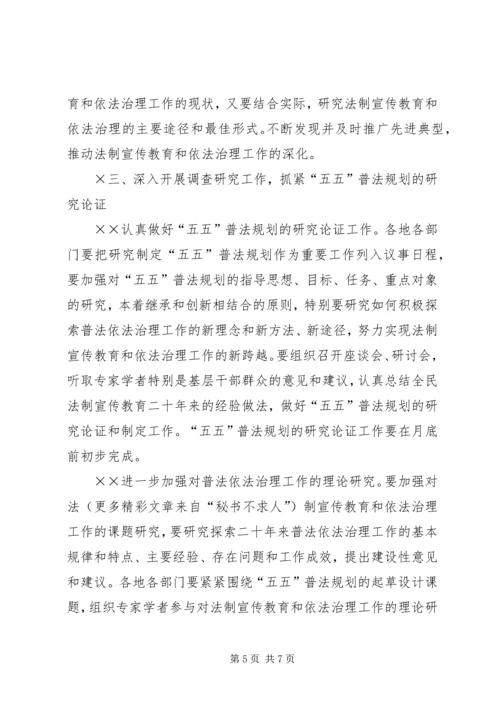 二五年全国普法依法治理工作要点.docx
