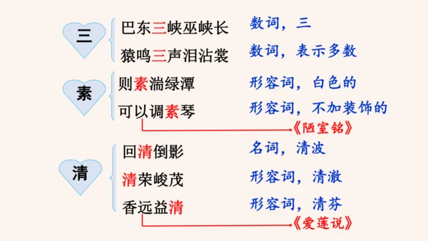 第10课《三峡》课件