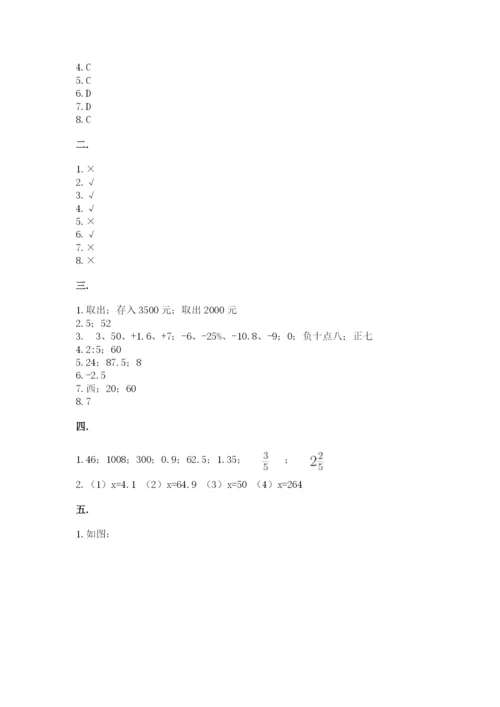 辽宁省【小升初】2023年小升初数学试卷附答案【基础题】.docx