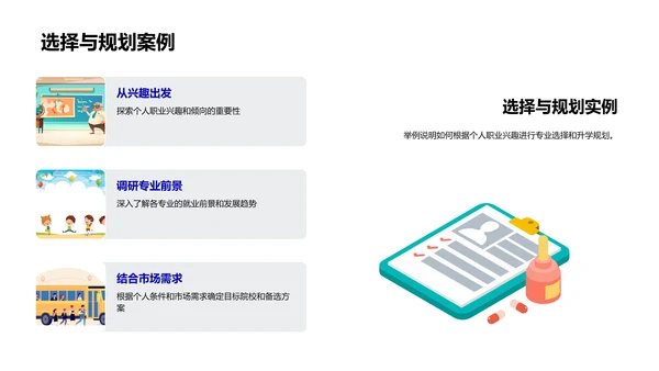 升学规划实用讲解PPT模板