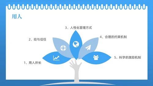 蓝色线框简约商务如何降低员工离职率企业管理人力资源PPT