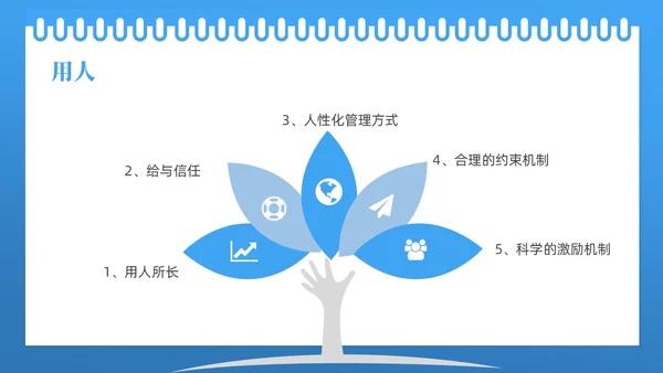 蓝色线框简约商务如何降低员工离职率企业管理人力资源PPT