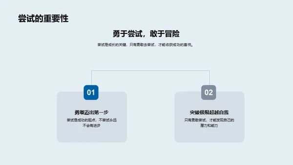 积极心态，勇敢实践