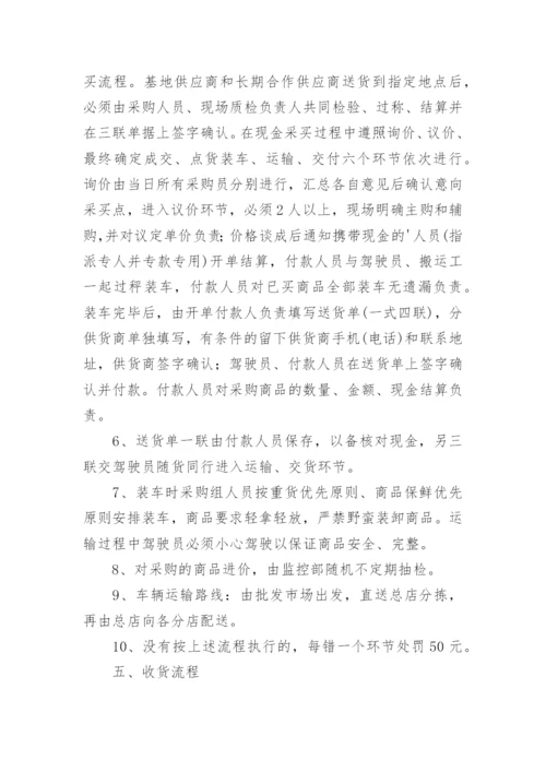 蔬菜配送应急保障措施方案.docx