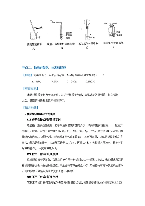 2017年度高三二轮复习 专题12 化学实验（学生版）+限时对点集训卷