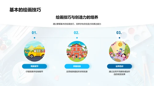 美术基础课程PPT模板