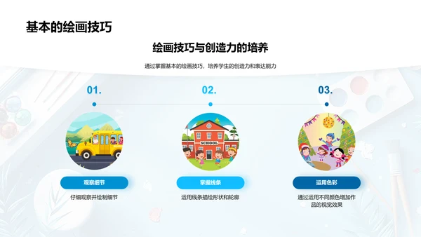 美术基础课程PPT模板
