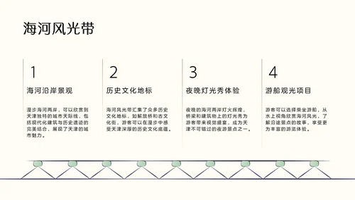 国风绿色渐变天津旅游攻略